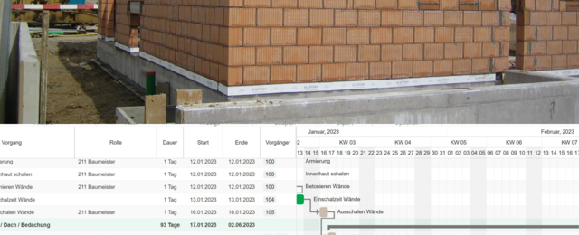 Bauzeitenplan Ressourcenplanung Meilensteine Gantt Diagramm