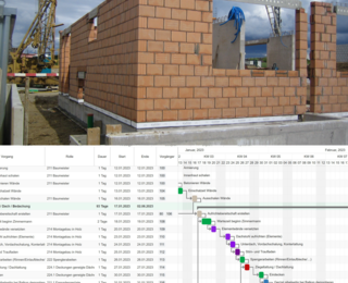 Bauzeitenplan Ressourcenplanung Meilensteine Gantt Diagramm