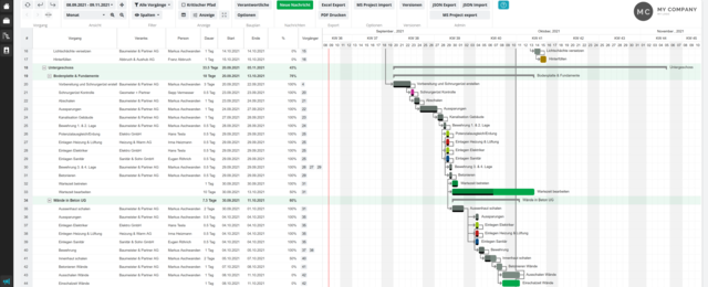 Bauzeitenplan Gantt Diagramm Software