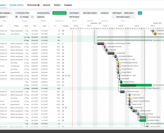 Bauzeitenplan Gantt Diagramm Software