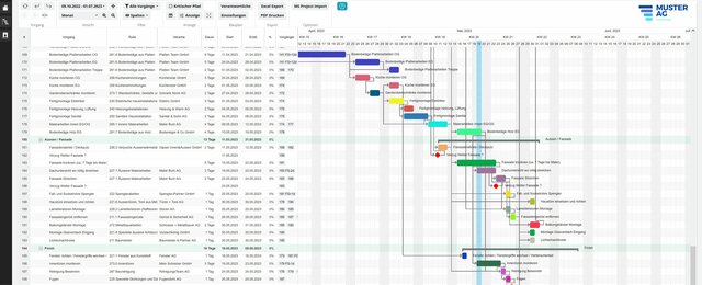Bauprogramm, Bauzeitenplan, Terminprogramm, Bauablaufplan, Baukalender mit Excel oder einer Terminprogramm-Software erstellen?